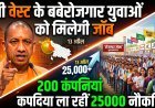 यूपी के युवाओं के लिए सुनहरा मौका: मुजफ्फरनगर में सजेगा रोजगार मेला, 25000 पदों पर होगी सीधी भर्ती