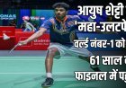 बैडमिंटन एशिया चैंपियनशिप: आयुष शेट्टी का 'महा-उलटफेर', वर्ल्ड नंबर-1 को हरा 61 साल बाद फाइनल में पहुंचे