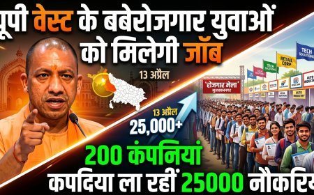 यूपी के युवाओं के लिए सुनहरा मौका: मुजफ्फरनगर में सजेगा रोजगार मेला, 25000 पदों पर होगी सीधी भर्ती