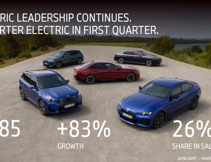 BMW इंडिया की ऐतिहासिक उड़ान: 2026 की पहली तिमाही में दर्ज की रिकॉर्ड तोड़ बिक्री