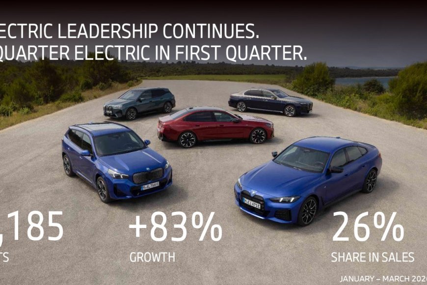 BMW इंडिया की ऐतिहासिक उड़ान: 2026 की पहली तिमाही में दर्ज की रिकॉर्ड तोड़ बिक्री