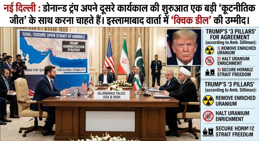 'क्विक डील' से ट्रंप की बड़ी जीत की तैयारी: क्या खुलेगा हॉर्मुज का रास्ता?