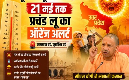 यूपी में सूर्य का 'रौद्र रूप': 21 मई तक प्रचंड लू का ऑरेंज अलर्ट, सीएम योगी ने संभाली कमान