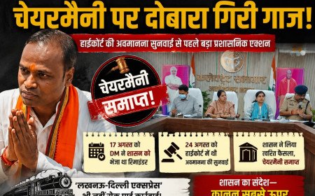 हाईकोर्ट की अवमानना सुनवाई से पहले किछौछा में प्रशासनिक 'स्ट्राइक', चेयरमैन ओंकार गुप्ता की कुर्सी पर फिर गिरी गाज