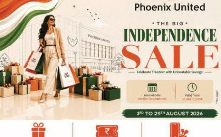 phoenix united बरेली में ‘द बिग इंडिपेंडेंस सेल’ से खरीदारी का उत्सव, ग्राहकों को मिल रहे शानदार उपहार