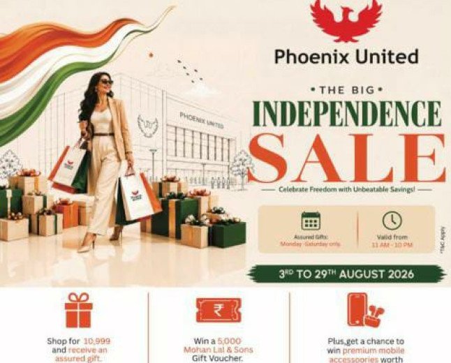 phoenix united बरेली में ‘द बिग इंडिपेंडेंस सेल’ से खरीदारी का उत्सव, ग्राहकों को मिल रहे शानदार उपहार